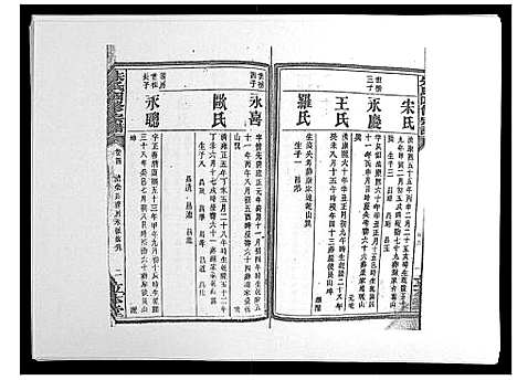 [下载][朱氏四修宗谱_38卷首5卷首另8卷]湖南.朱氏四修家谱_十一.pdf