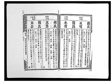 [下载][朱氏四修宗谱_38卷首5卷首另8卷]湖南.朱氏四修家谱_十一.pdf