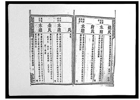 [下载][朱氏四修宗谱_38卷首5卷首另8卷]湖南.朱氏四修家谱_十二.pdf