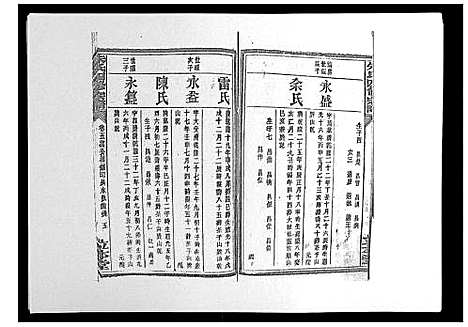 [下载][朱氏四修宗谱_38卷首5卷首另8卷]湖南.朱氏四修家谱_十二.pdf