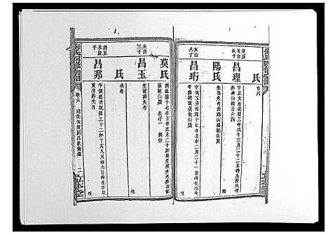 [下载][朱氏四修宗谱_38卷首5卷首另8卷]湖南.朱氏四修家谱_十三.pdf