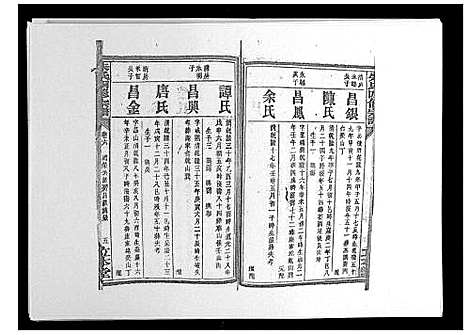 [下载][朱氏四修宗谱_38卷首5卷首另8卷]湖南.朱氏四修家谱_十三.pdf