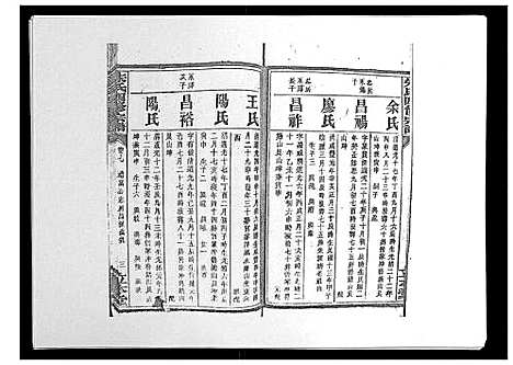 [下载][朱氏四修宗谱_38卷首5卷首另8卷]湖南.朱氏四修家谱_十四.pdf