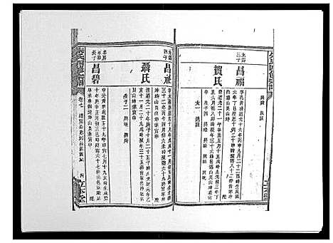 [下载][朱氏四修宗谱_38卷首5卷首另8卷]湖南.朱氏四修家谱_十四.pdf