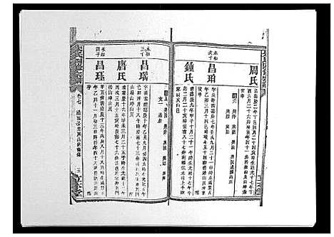 [下载][朱氏四修宗谱_38卷首5卷首另8卷]湖南.朱氏四修家谱_十四.pdf