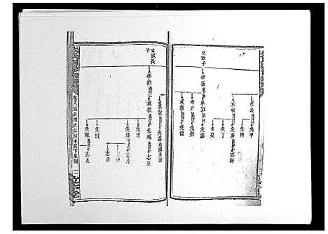 [下载][朱氏四修宗谱_38卷首5卷首另8卷]湖南.朱氏四修家谱_十五.pdf