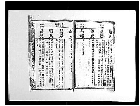 [下载][朱氏四修宗谱_38卷首5卷首另8卷]湖南.朱氏四修家谱_十六.pdf