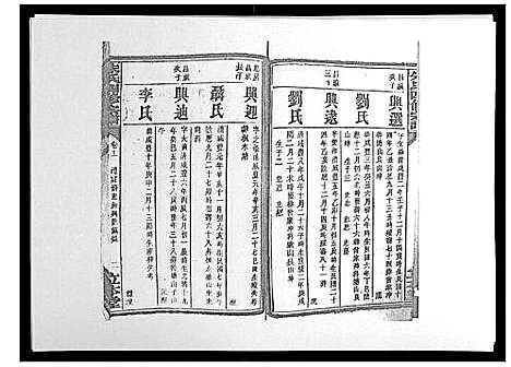 [下载][朱氏四修宗谱_38卷首5卷首另8卷]湖南.朱氏四修家谱_十八.pdf