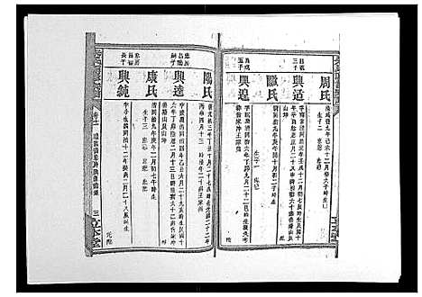 [下载][朱氏四修宗谱_38卷首5卷首另8卷]湖南.朱氏四修家谱_十八.pdf