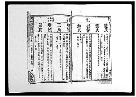 [下载][朱氏四修宗谱_38卷首5卷首另8卷]湖南.朱氏四修家谱_十八.pdf