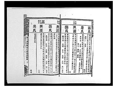 [下载][朱氏四修宗谱_38卷首5卷首另8卷]湖南.朱氏四修家谱_十九.pdf