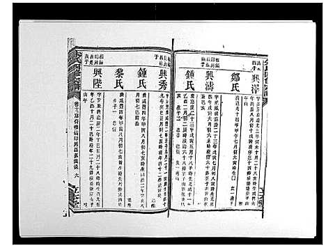 [下载][朱氏四修宗谱_38卷首5卷首另8卷]湖南.朱氏四修家谱_十九.pdf