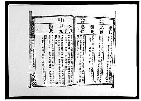 [下载][朱氏四修宗谱_38卷首5卷首另8卷]湖南.朱氏四修家谱_二十一.pdf