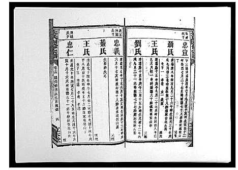 [下载][朱氏四修宗谱_38卷首5卷首另8卷]湖南.朱氏四修家谱_二十一.pdf