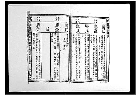 [下载][朱氏四修宗谱_38卷首5卷首另8卷]湖南.朱氏四修家谱_二十二.pdf