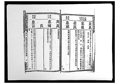 [下载][朱氏四修宗谱_38卷首5卷首另8卷]湖南.朱氏四修家谱_二十二.pdf