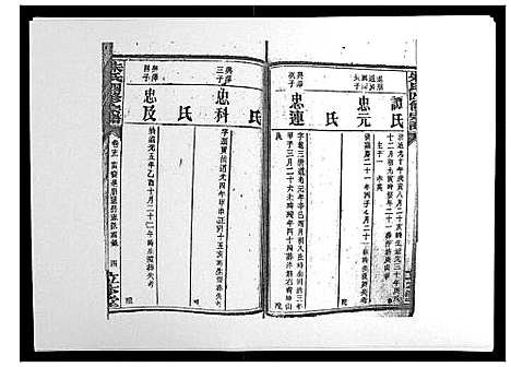 [下载][朱氏四修宗谱_38卷首5卷首另8卷]湖南.朱氏四修家谱_二十二.pdf