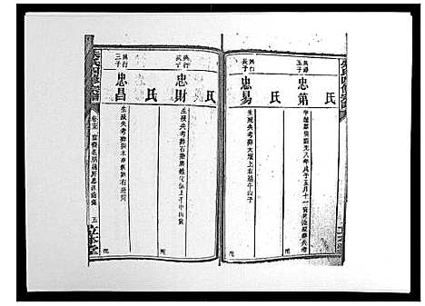 [下载][朱氏四修宗谱_38卷首5卷首另8卷]湖南.朱氏四修家谱_二十二.pdf