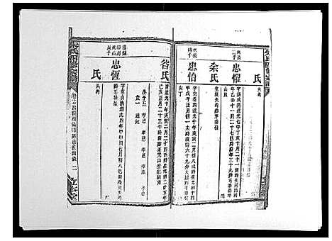 [下载][朱氏四修宗谱_38卷首5卷首另8卷]湖南.朱氏四修家谱_二十四.pdf