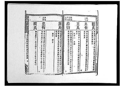 [下载][朱氏四修宗谱_38卷首5卷首另8卷]湖南.朱氏四修家谱_二十四.pdf