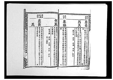 [下载][朱氏四修宗谱_38卷首5卷首另8卷]湖南.朱氏四修家谱_二十五.pdf