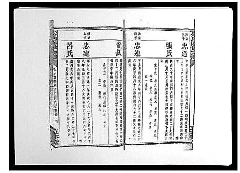 [下载][朱氏四修宗谱_38卷首5卷首另8卷]湖南.朱氏四修家谱_二十五.pdf