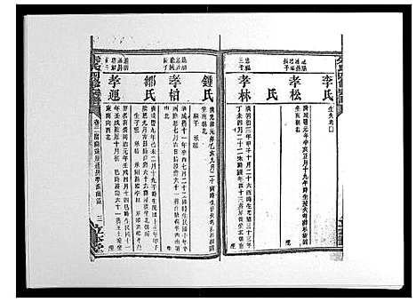 [下载][朱氏四修宗谱_38卷首5卷首另8卷]湖南.朱氏四修家谱_二十六.pdf