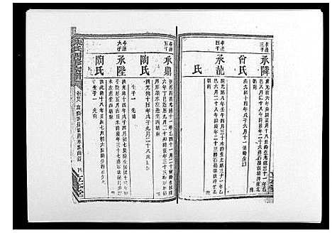 [下载][朱氏四修宗谱_38卷首5卷首另8卷]湖南.朱氏四修家谱_三十一.pdf