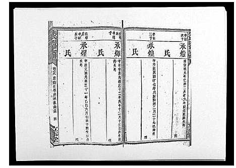 [下载][朱氏四修宗谱_38卷首5卷首另8卷]湖南.朱氏四修家谱_三十二.pdf