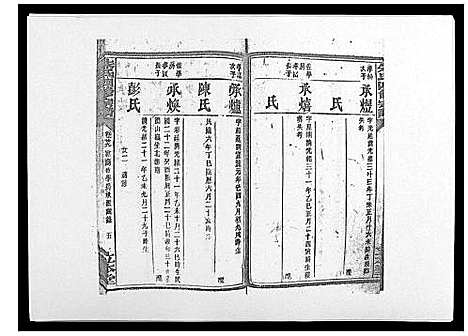 [下载][朱氏四修宗谱_38卷首5卷首另8卷]湖南.朱氏四修家谱_三十二.pdf