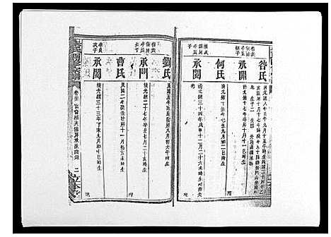 [下载][朱氏四修宗谱_38卷首5卷首另8卷]湖南.朱氏四修家谱_三十四.pdf