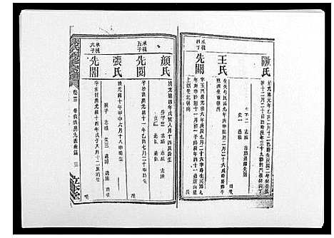 [下载][朱氏四修宗谱_38卷首5卷首另8卷]湖南.朱氏四修家谱_三十五.pdf