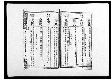 [下载][朱氏四修宗谱_38卷首5卷首另8卷]湖南.朱氏四修家谱_三十五.pdf