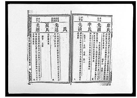 [下载][朱氏四修宗谱_38卷首5卷首另8卷]湖南.朱氏四修家谱_三十六.pdf