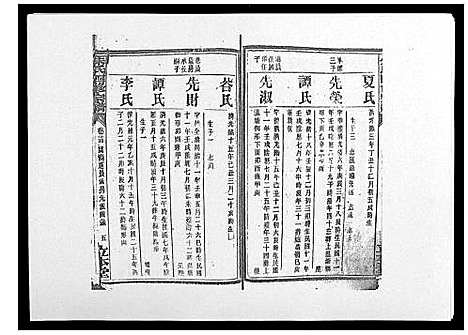 [下载][朱氏四修宗谱_38卷首5卷首另8卷]湖南.朱氏四修家谱_三十六.pdf