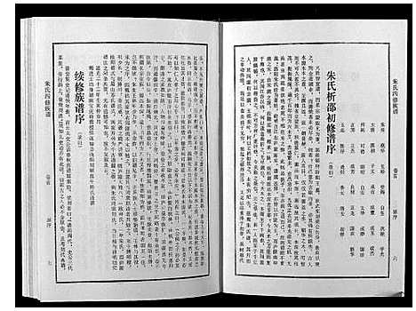 [下载][朱氏四修族谱]湖南.朱氏四修家谱.pdf