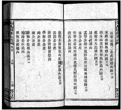 [下载][朱氏四修族谱_总卷数不详]湖南.朱氏四修家谱_一.pdf