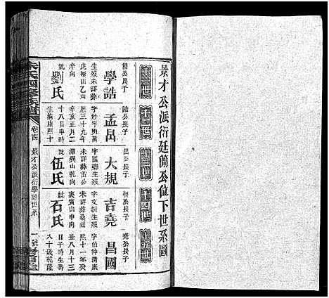 [下载][朱氏四修族谱_总卷数不详]湖南.朱氏四修家谱_十六.pdf