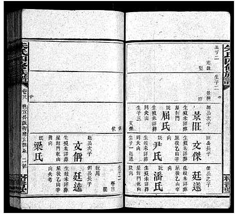 [下载][朱氏四修族谱_总卷数不详]湖南.朱氏四修家谱_三十.pdf