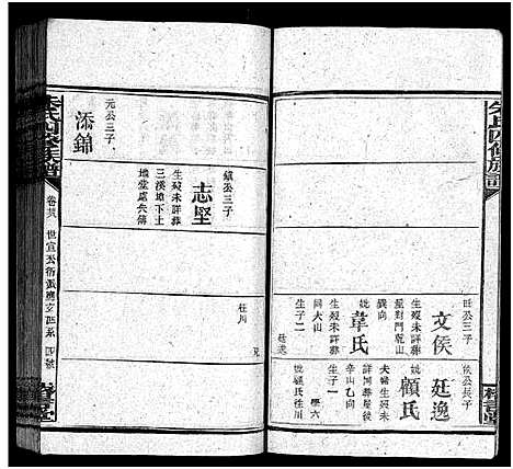 [下载][朱氏四修族谱_总卷数不详]湖南.朱氏四修家谱_三十.pdf