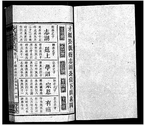 [下载][朱氏四修族谱_总卷数不详]湖南.朱氏四修家谱_三十四.pdf