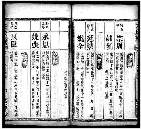 [下载][朱氏族谱_11卷_含卷首_末1卷]湖南.朱氏家谱_四.pdf