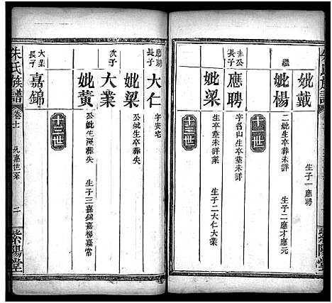 [下载][朱氏族谱_11卷_含卷首_末1卷]湖南.朱氏家谱_十一.pdf