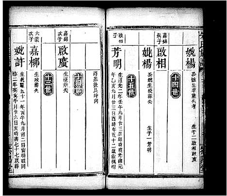 [下载][朱氏族谱_11卷首末各1卷]湖南.朱氏家谱_二.pdf