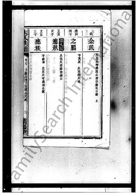 [下载][朱氏族谱_12卷首2卷]湖南.朱氏家谱_二.pdf