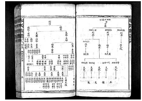 [下载][朱氏族谱_13卷首1卷_次1卷]湖南.朱氏家谱_三.pdf