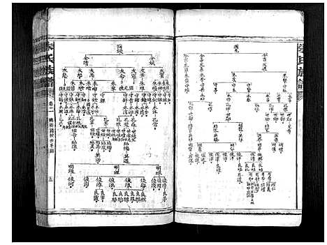 [下载][朱氏族谱_13卷首1卷_次1卷]湖南.朱氏家谱_三.pdf