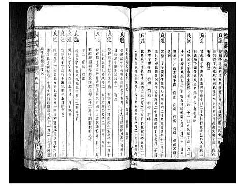 [下载][朱氏族谱_13卷首1卷_次1卷]湖南.朱氏家谱_四.pdf