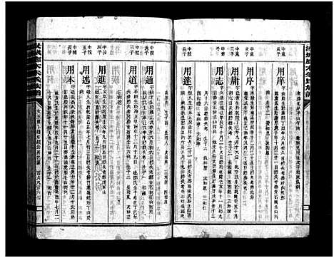 [下载][汝城朱氏族谱_不分卷_汝城廊木朱氏族谱_汝城朱氏族谱]湖南.汝城朱氏家谱_七.pdf