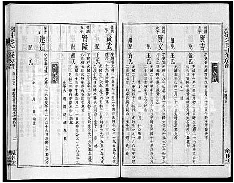 [下载][湘中大石朱氏七修族谱_104卷首4卷]湖南.湘中大石朱氏七修家谱_十二.pdf